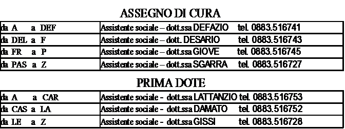 numeri telefono