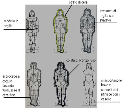 eraclio2