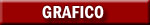 link a grafico affluenza