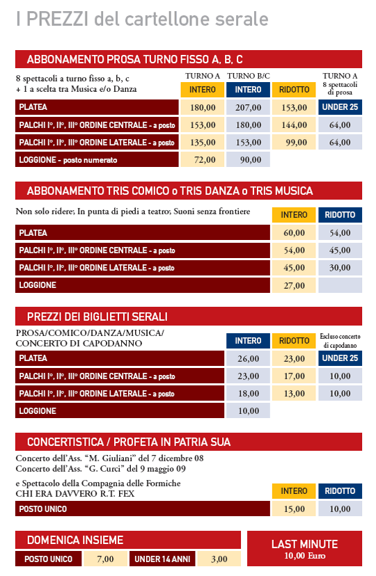 prezzi 