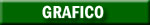 link a grafico affluenza